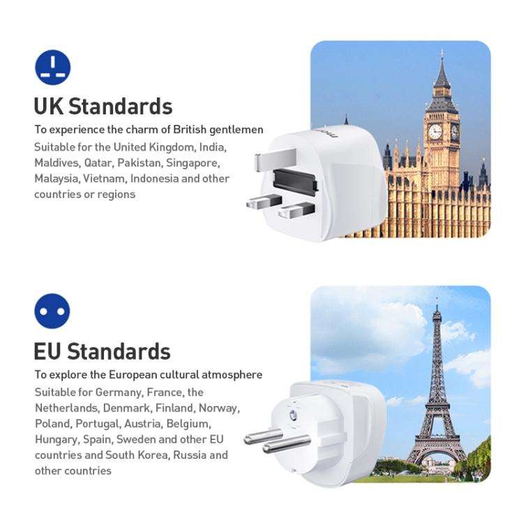 MOMAX UA13 2500W 1-World Global Adapter Socket(AU Plug)