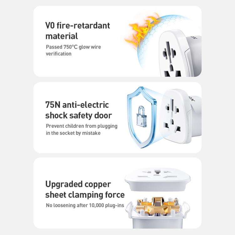 MOMAX UA13 2500W 1-World Global Adapter Socket(AU Plug)