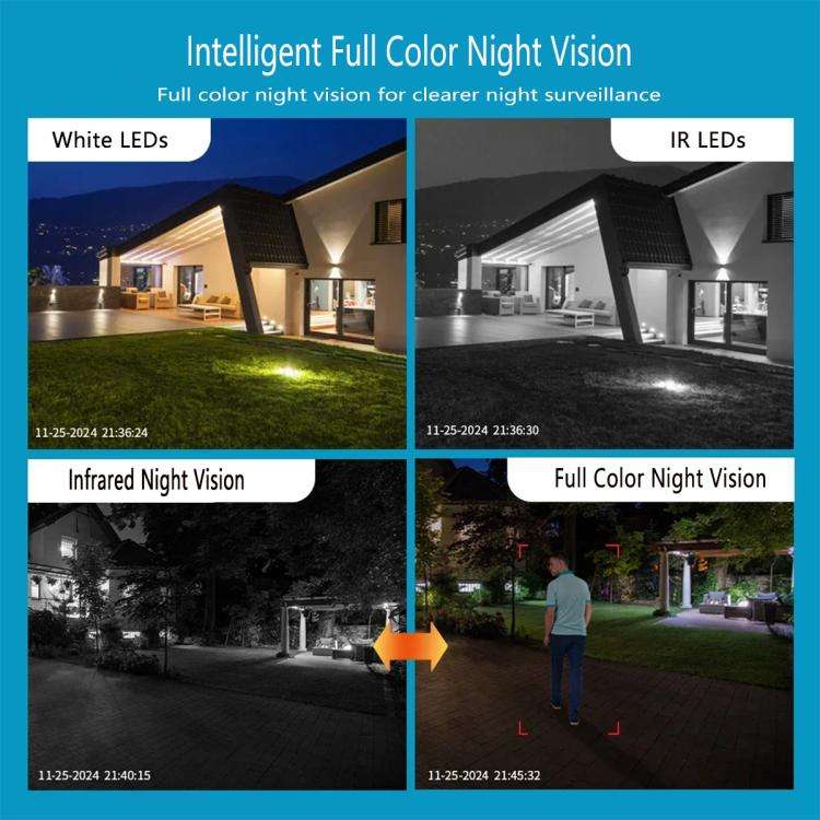 QX155 6MP Triple Camera WiFi Version Supports Humanoid Detection(US Plug)