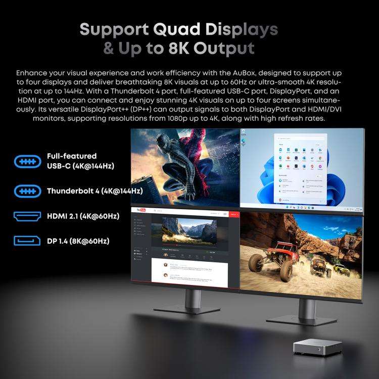 CHUWI AUBox i9-13900HK Windows 11 Mini PC, 16GB+512GB, Intel Core i9-13900HK Processor(AU Plug)