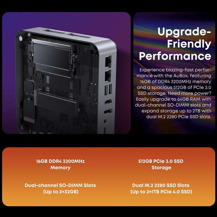 CHUWI AUBox i9-13900HK Windows 11 Mini PC, 16GB+512GB, Intel Core i9-13900HK Processor(EU Plug)