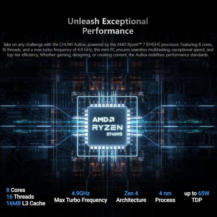 CHUWI AUBox R7-8745 Windows 11 Mini PC, 16GB+512GB, AMD Ryzen 7 8745HS Processor(AU Plug)