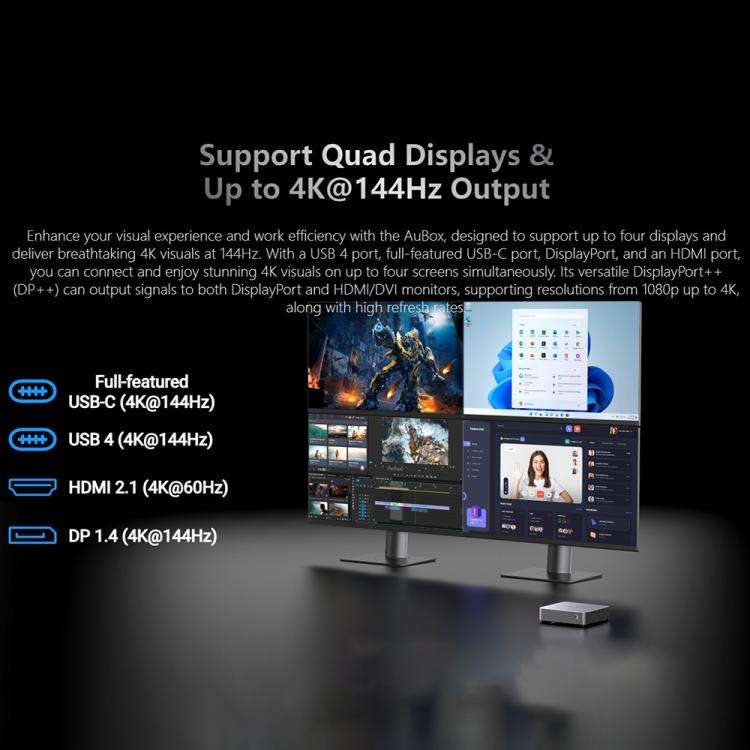 CHUWI AUBox R7-8745 Windows 11 Mini PC, 16GB+512GB, AMD Ryzen 7 8745HS Processor(AU Plug)