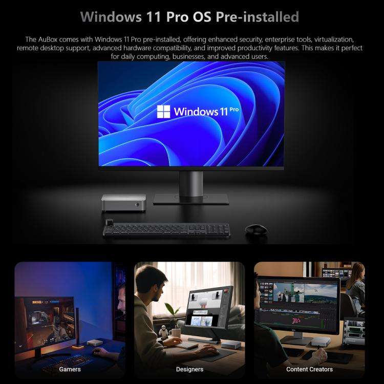CHUWI AUBox R7-8745 Windows 11 Mini PC, 16GB+512GB, AMD Ryzen 7 8745HS Processor(US Plug)