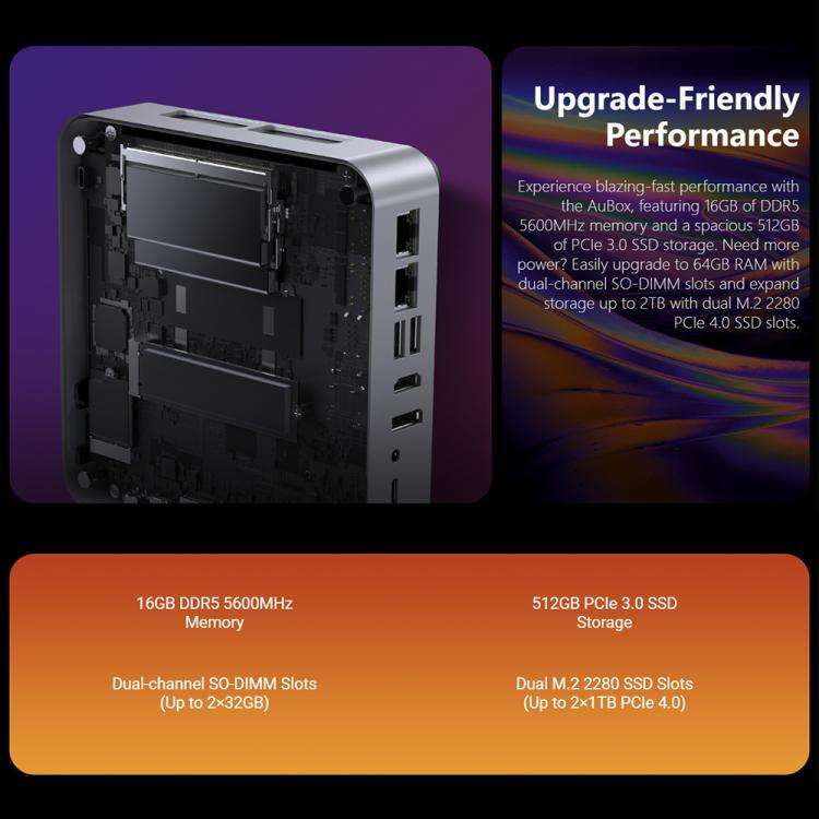 CHUWI AUBox R7-8745 Windows 11 Mini PC, 16GB+512GB, AMD Ryzen 7 8745HS Processor(US Plug)
