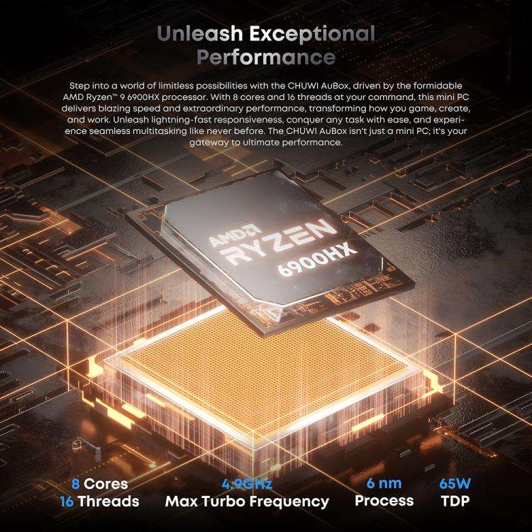 CHUWI AUBox R9-6900HX Windows 11 Mini PC, 16GB+512GB, AMD Ryzen 9 6900HX Processor(UK Plug)