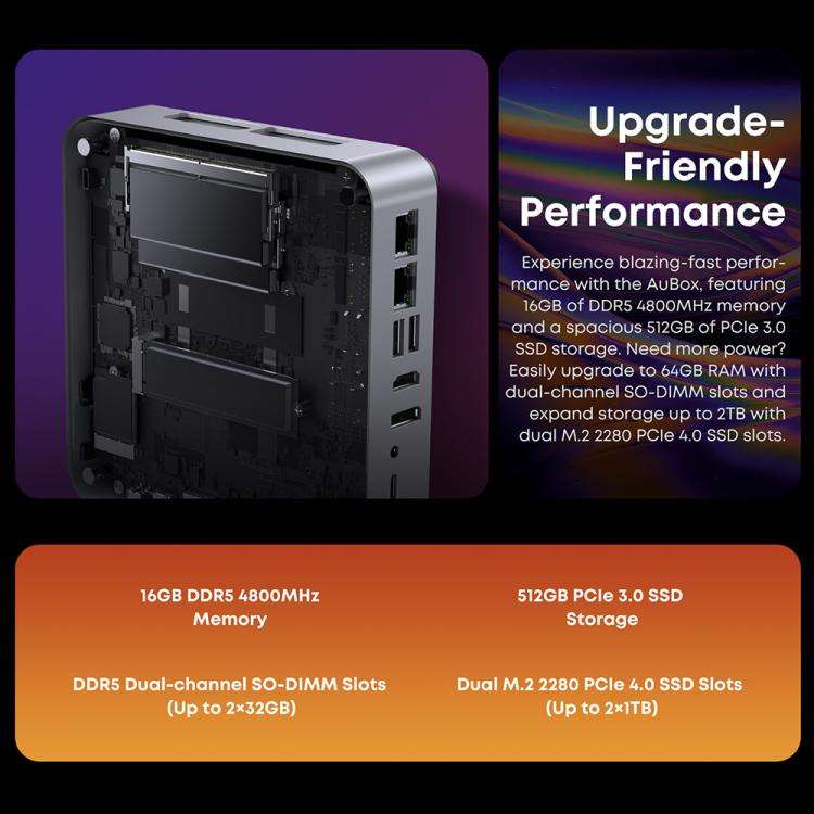CHUWI AUBox R9-6900HX Windows 11 Mini PC, 16GB+512GB, AMD Ryzen 9 6900HX Processor(UK Plug)