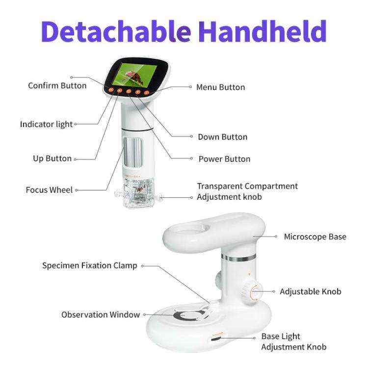 CM3 2.0 inch IPS Screen 1000X Desktop HD Digital Electron Microscope(White)