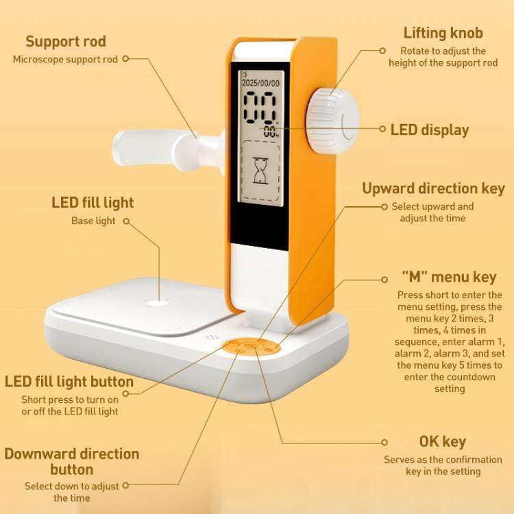CM5 2.0 inch Screen HD Digital Electron Microscope(Orange)