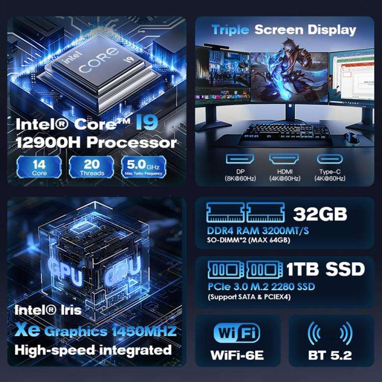 GXMO GH9 Windows 11 Mini PC, Intel Core i9 12900H Processor, Specification:32GB+1TB(EU Plug)