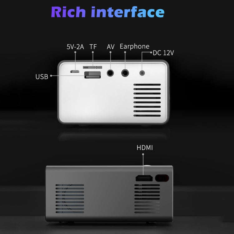 T300 25ANSI LED Portable Home Multimedia Game Projector, US Plug(Yellow)