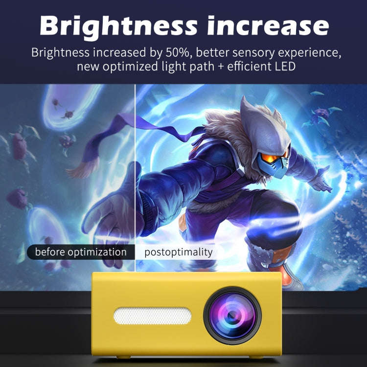 T300 25ANSI LED Portable Home Multimedia Game Projector, US Plug(Yellow)