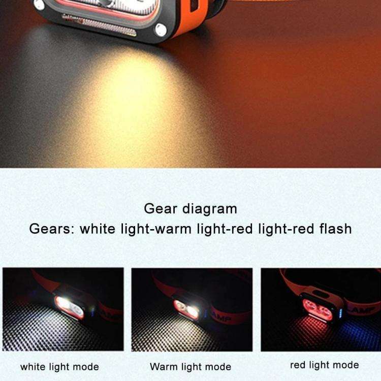 G8 Lightweight Induction LED Headlight(Orange)