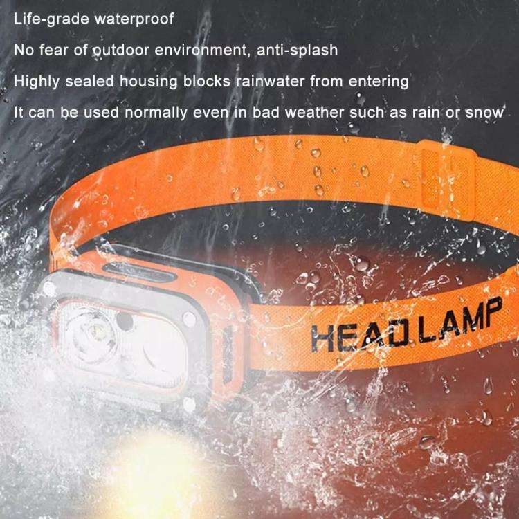 G8 Lightweight Induction LED Headlight(Orange)