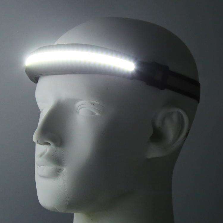 LX300 COB Headlamp Outdoor Working Floodlight(Black)