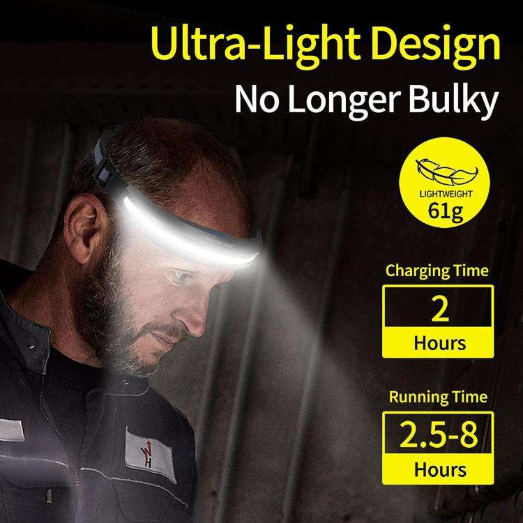LX300 COB Headlamp Outdoor Working Floodlight(Black)