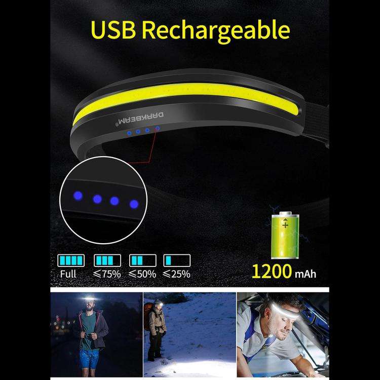 LX300 COB Headlamp Outdoor Working Floodlight(Black)
