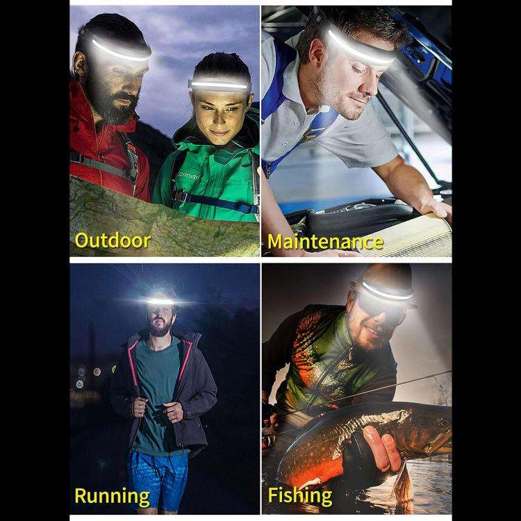 LX300 COB Headlamp Outdoor Working Floodlight(Black)