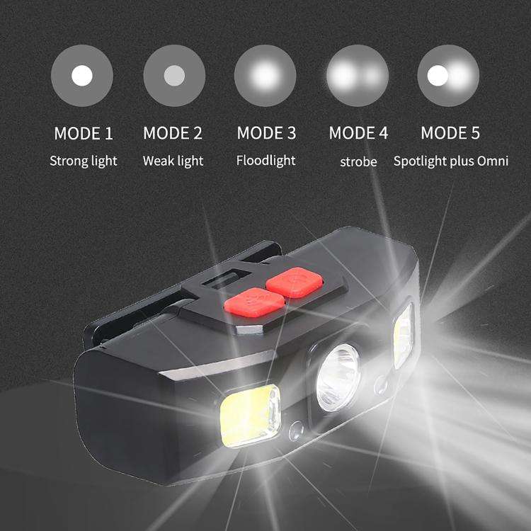 YY12 Outdoor Super Bright Infrared Sensor Headlight(Black)
