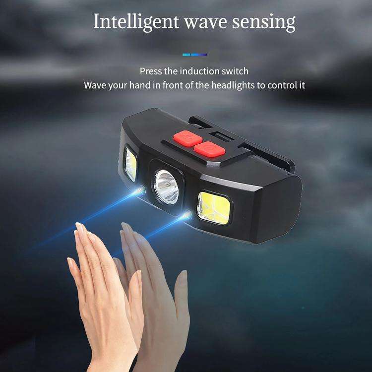 YY12 Outdoor Super Bright Infrared Sensor Headlight(Black)