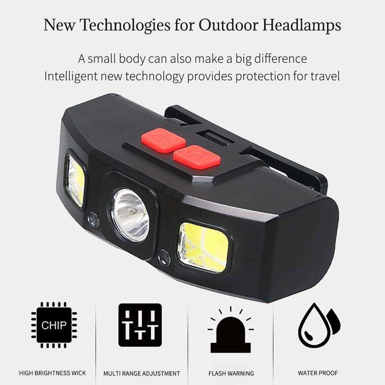 YY12 Outdoor Super Bright Infrared Sensor Headlight(Black)