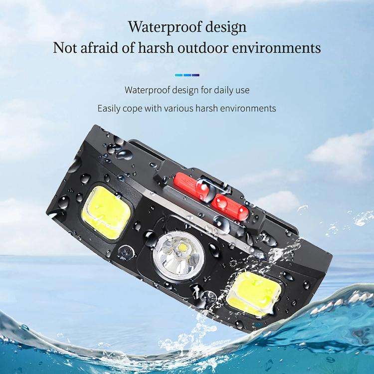 YY12 Outdoor Super Bright Infrared Sensor Headlight(Black)