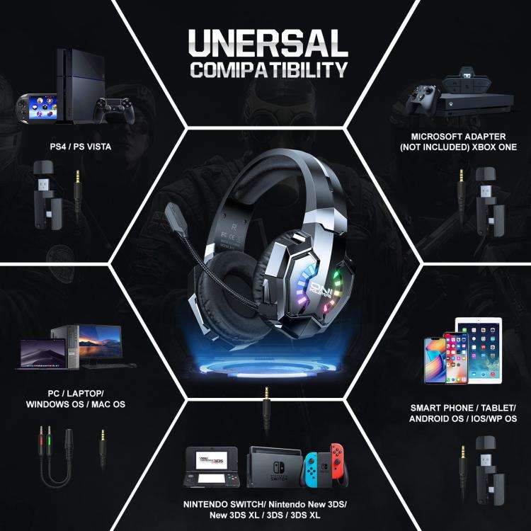 ONIKUMA B15 Tri-mode Bluetooth, 2.4G, Wired E-sports Game Headset(Black)