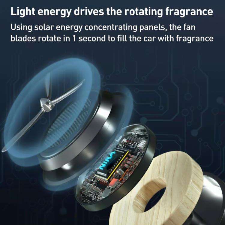 Car Solar Rotating Aromatherapy Base(Grey)