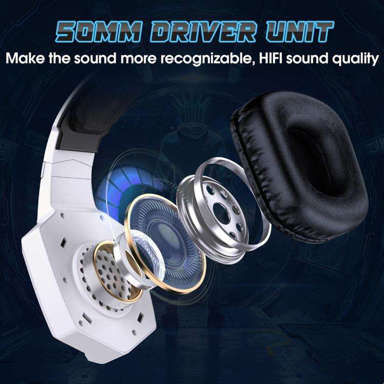 ONIKUMA GT806 Tri-mode Bluetooth 2.4G Wired E-sports Game Headset(White)