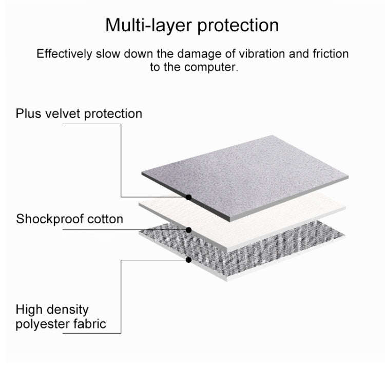 ND01D Felt Sleeve Protective Case Carrying Bag for 14.1 inch Laptop(Navy Blue)