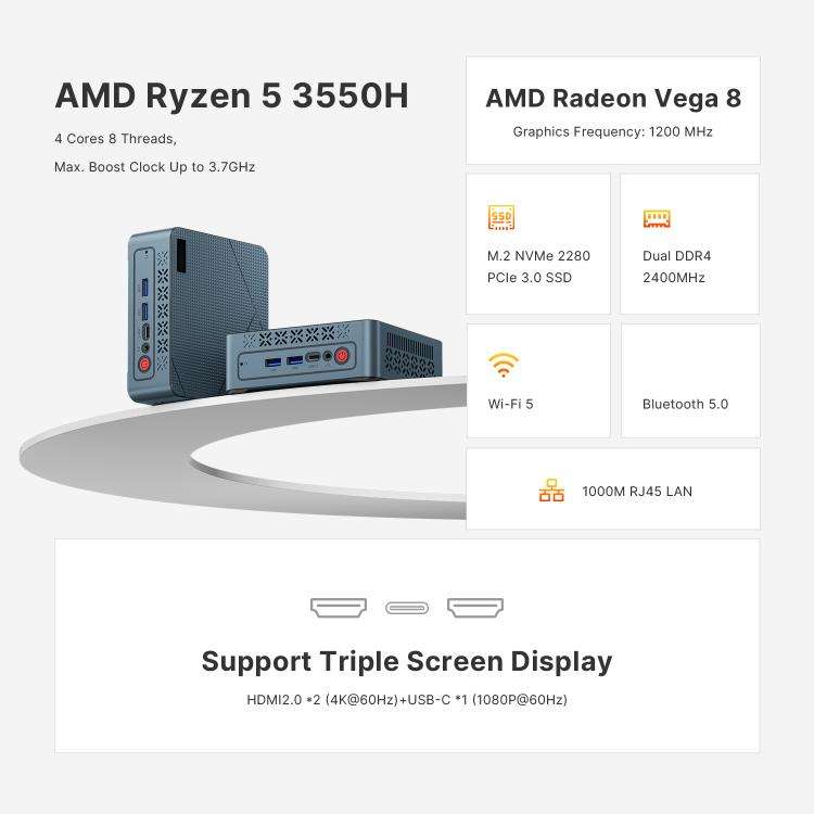 GXMO E2 Windows 11 Mini PC, 16GB+512GB, AMD Ryzen 5 3550H 4-Core Processor(US Plug)
