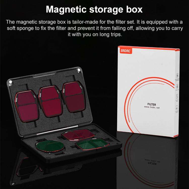For DJI Air 3S BRDRC Camera Lens Filter, Filter:ND8