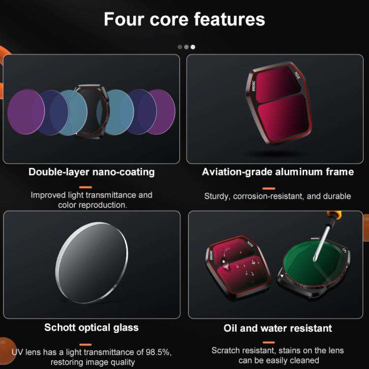 For DJI Air 3S BRDRC Camera Lens Filter, Filter:CPL