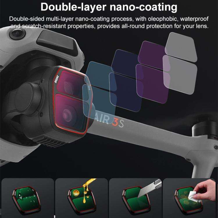 For DJI Air 3S BRDRC Camera Lens Filter, Filter:ND32
