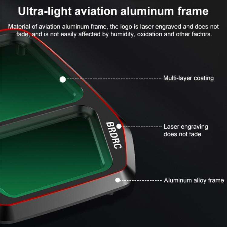 For DJI Air 3S BRDRC Camera Lens Filter, Filter:ND8