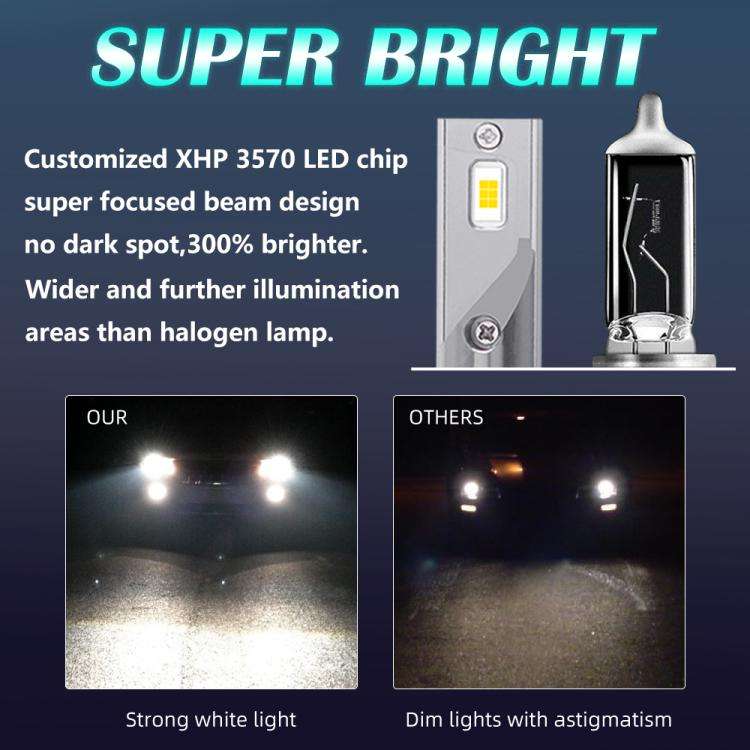 H7 2pcs 25W 2500lm 6000K Car LED Headlight Bulb