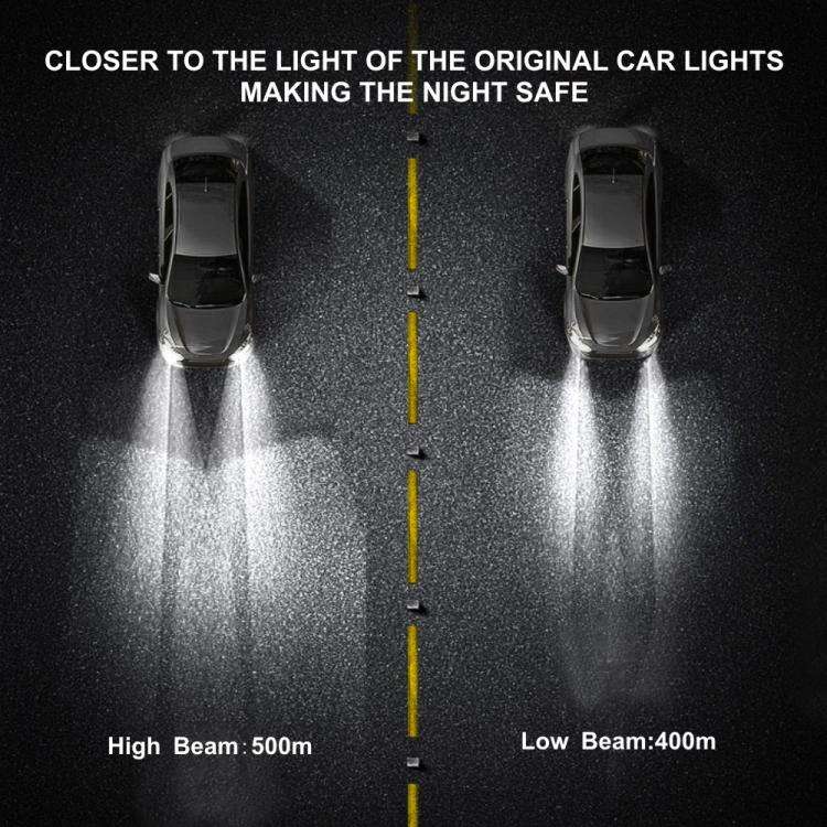 H7 2pcs 25W 2500lm 6000K Car LED Headlight Bulb