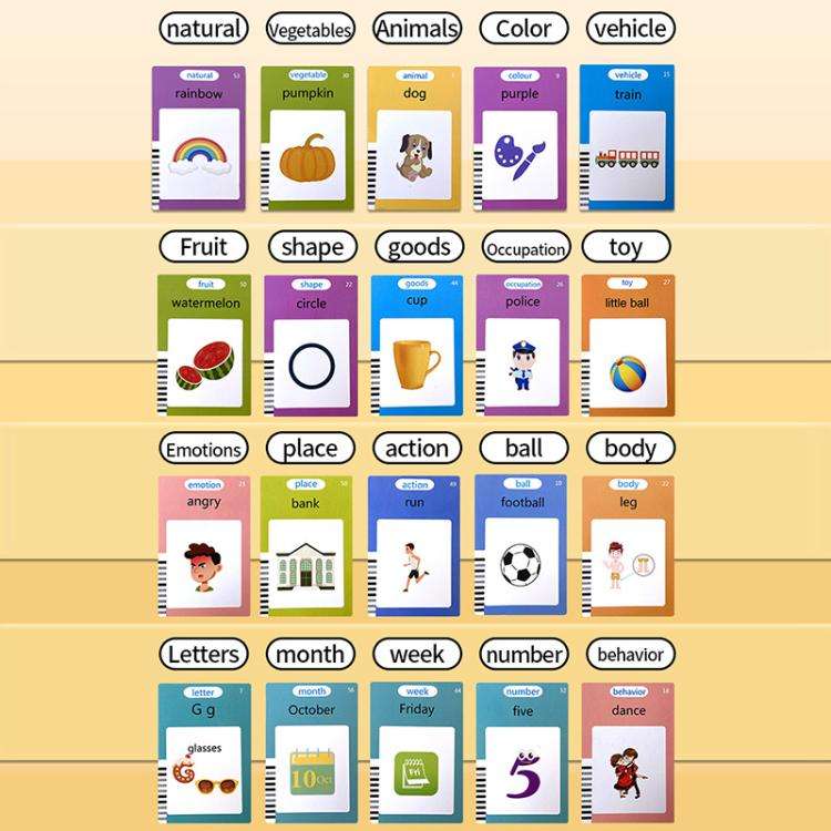 8.5 inch Children Early Education Drawing Board Card English Audiobooks, Style:Blue / 112 Cards