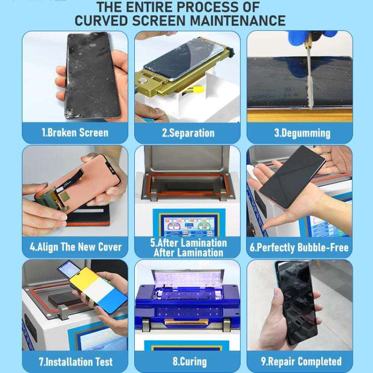 YYD YD-636 UV Curing Laminating Defoaming All-in-One, Plug:US Plug