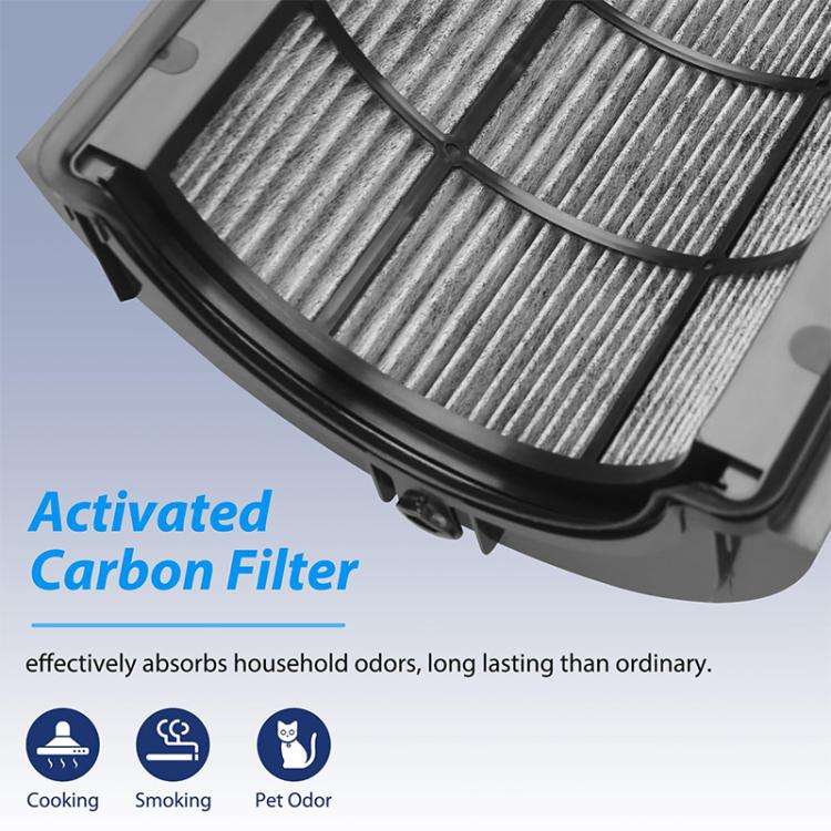 Combined Filter For Dyson TP06 / TP09 / HP07 / HP09 Air Purifier