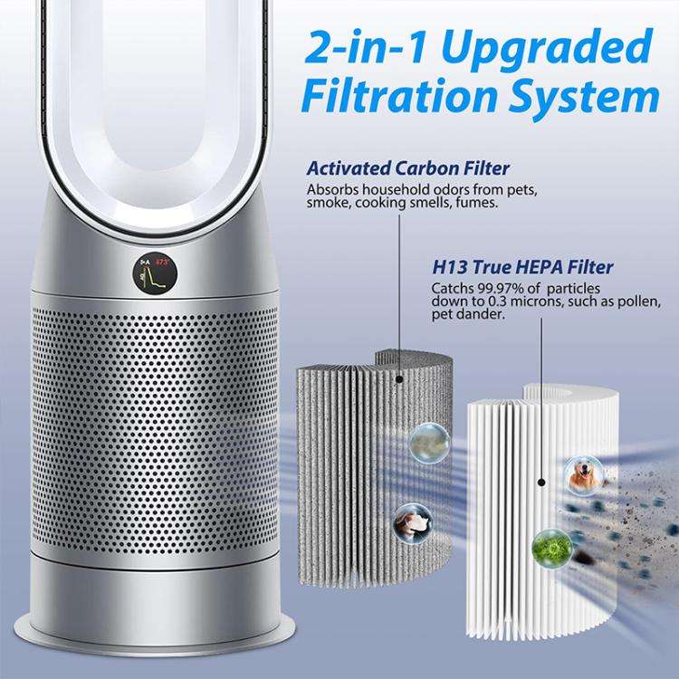 Combined Filter For Dyson TP06 / TP09 / HP07 / HP09 Air Purifier