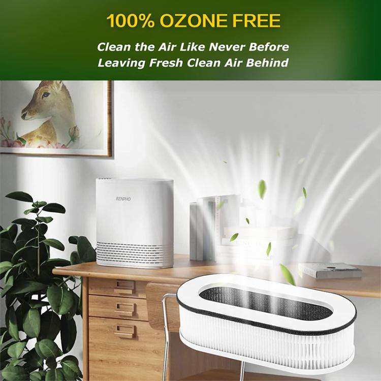 2pcs / Set Combined Filter For RENPHO RP-A068 Air Purifier