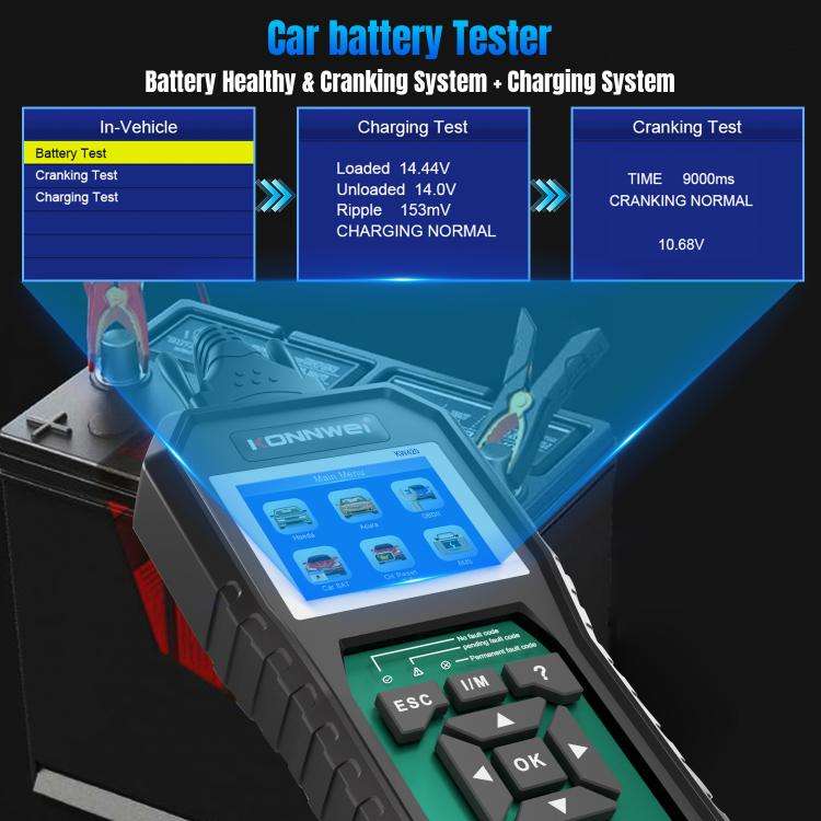 KONNWEI KW420 2.8 inch Color Screen Car OBD2 Fault Diagnostic Scan Tool for Honda(Black Green)