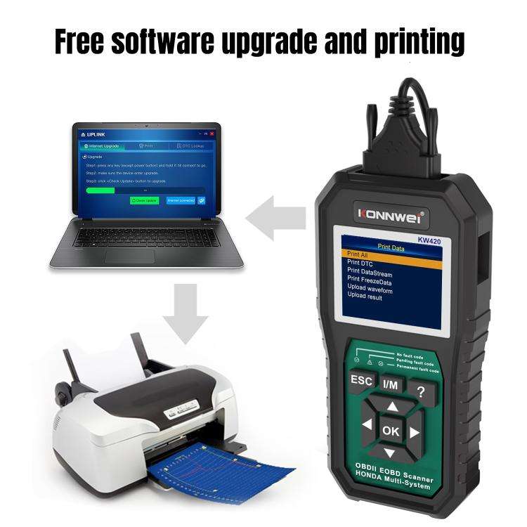 KONNWEI KW420 2.8 inch Color Screen Car OBD2 Fault Diagnostic Scan Tool for Honda(Black Green)