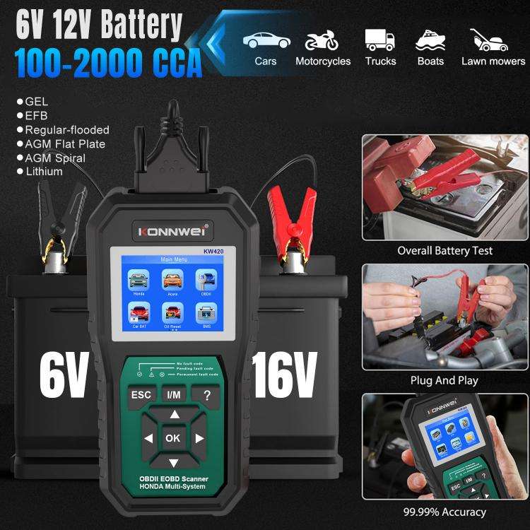 KONNWEI KW420 2.8 inch Color Screen Car OBD2 Fault Diagnostic Scan Tool for Honda(Black Green)