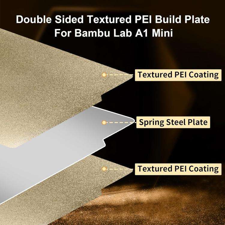 3D Printing Build Plate 184mm For Bambu Lab A1 mini Printer, Style:Gold / Double-Textured PEI