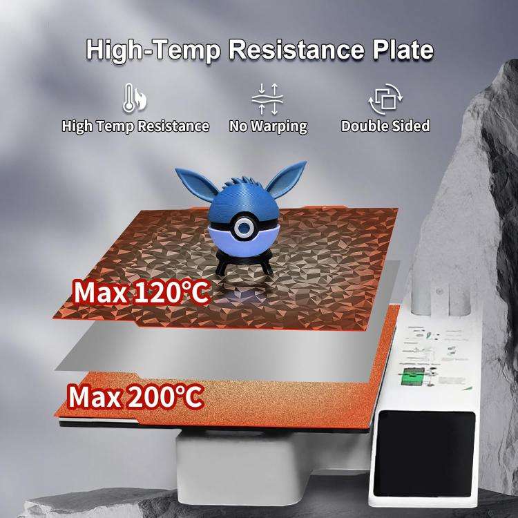 3D Printing Build Plate 184mm For Bambu Lab A1 mini Printer, Style:PEI Coating + PEO Film