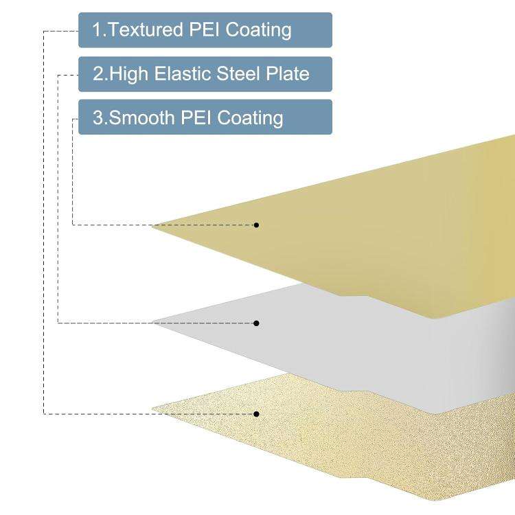 3D Printing Build Plate 184mm For Bambu Lab A1 mini Printer, Style:PEI Coating + PEI Film