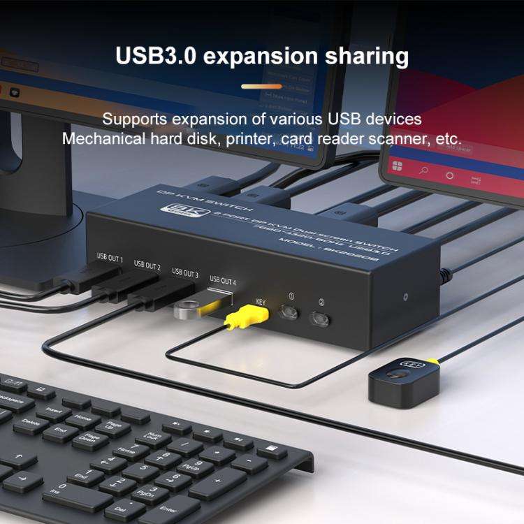 FJGEAR FJ-8K202DB 8K 60Hz DP Monitor KVM Switch(UK Plug)