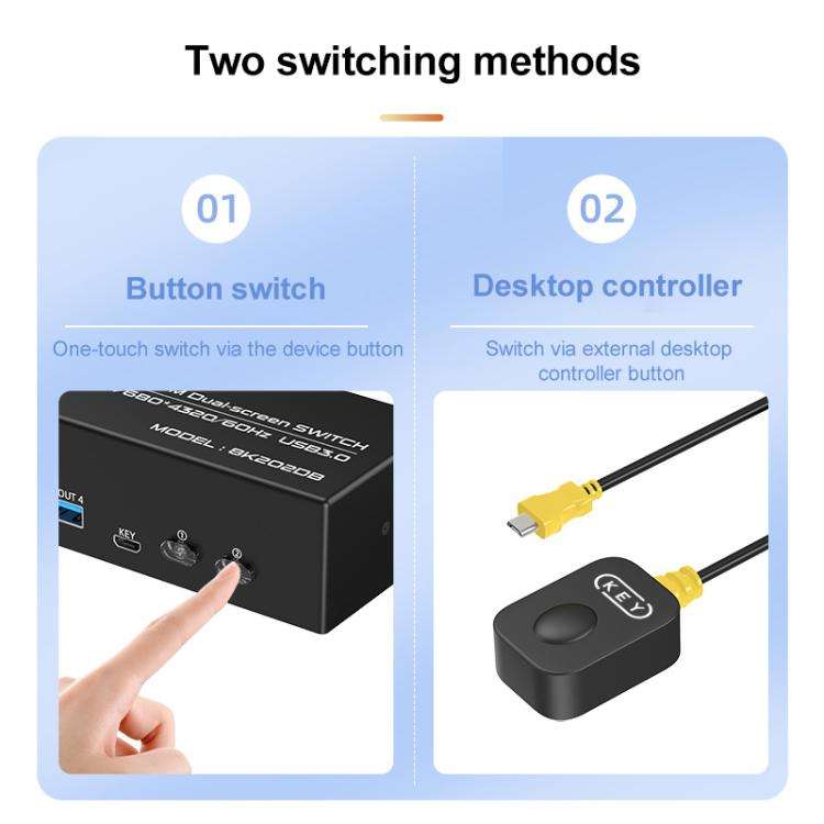 FJGEAR FJ-8K202DB 8K 60Hz DP Monitor KVM Switch(UK Plug)